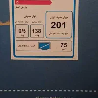 فروش تلویزیون فیلیپس 75PUT7908 گارانتی دار|تلویزیون و پروژکتور|بهشهر, |دیوار