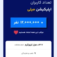 ثبت نام کنید طلا هدیه بگیرید