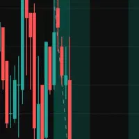 آموزش ترید مظنه