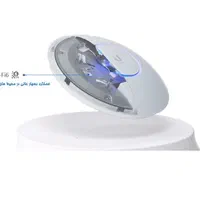 اکسس پوینت بی سیم یوبیکیوتی مدل Unifi AP-U6-LR|مودم و تجهیزات شبکه|تهران, میدان ولیعصر|دیوار
