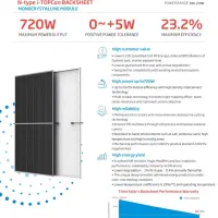 پنل نیروگاه سفال خورشیدی شناور ثابت خانگی صنعتی|مصالح و تجهیزات ساختمان|تهران, دریا|دیوار