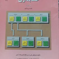 مبانی و روش های عمومی حسابداری