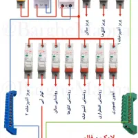 رفع عیب و سیم کشی ساختمان صفر تا ۱۰۰