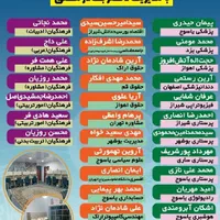 پانسیون مطالعاتی پسرانه سبز (شهدای4)
