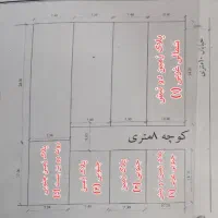 فروش چندپلاک زمین قابل ساخت پاامکانات بلوار ولیعصر|فروش زمین و ملک کلنگی|نجف‌آباد, جعفرآباد|دیوار