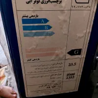 کولر ابی