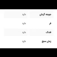 اجاق گاز فردار|اجاق گاز و لوازم برقی پختوپز|ماکو, |دیوار