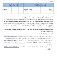 حواله پارس نوآ (ال ۹۰ ایرانی)