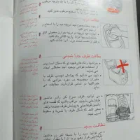 سرخ کن تفال|سایر لوازم برقی|تهران, امام زاده عبدالله|دیوار