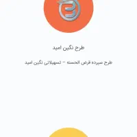 امتیاز وام بانک سپه