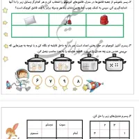 تایپیست ماهر برای تایپ کاربرگ های مدرسه