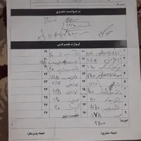 پراید Saba GLXI، مدل ۱۳۸۹|خودرو سواری و وانت|یزد, |دیوار