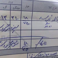 فروش النگو ...|جواهرات|فیروزآباد (فارس), |دیوار