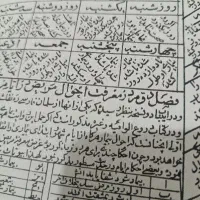 کتب دعا