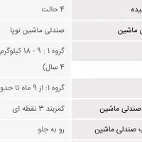 صندلی کودک بی سیف|تخت و صندلی بچه|تهران, مجیدیه|دیوار