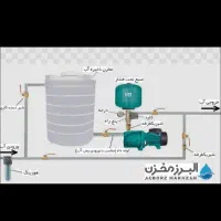 لوله کشی آب و فاضلاب ساختمان