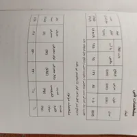 کولر آبی سلولوزی مدل BS97 اکسترا|کولر آبی|داراب, |دیوار