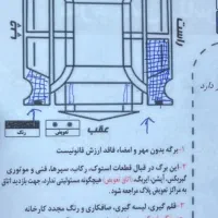 مگان مدل ۹۱ اتومات|خودرو سواری و وانت|گرگان, |دیوار