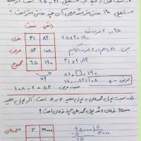تدریس ریاضی و فارسی