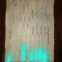 کد ۲۸۲ رند سند دست اول از سال ۸۴