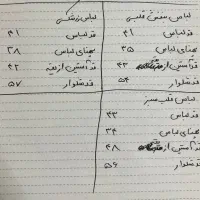 لباس بچگانه|کفش و لباس بچه|بافق, |دیوار