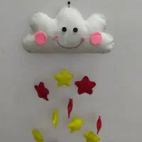 آویز اتاق کودک|اسباب و اثاث بچه|اردکان, |دیوار