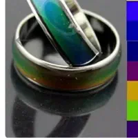 انگشتر جادویی احساسات((اصل))