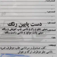 پراید Saba GLXI، مدل ۱۳۸۷