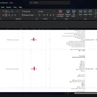 ربات هوشمند استخراج آگهی های ملکی دیوار|خدمات رایانه‌ای و موبایل|مشهد, عنصری|دیوار