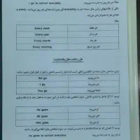 جزوه زبان انگلیسی. جنرال و تافل آیلتس