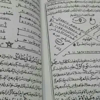 سرکتاب وانواع دعا