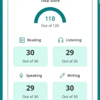 تافل آیلتس GRE مهاجرت