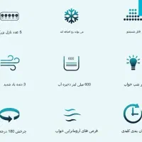 پنکه مه پاش خاص|پنکه و تصفیه‌کنندهٔ هوا|تبریز, |دیوار