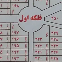 فروش زمین ۱۵۷۵ متری ملارد