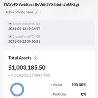 فروش تترو فلش دربستر سایت