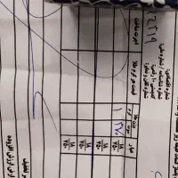 پلاک طلا|جواهرات|تهران, ائمه اطهار|دیوار