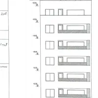 پیش فروش تک واحد۱۱۵ متری۳خوابه وام دار گلستان/سعدی|پیشفروش املاک|اهواز, گلستان|دیوار