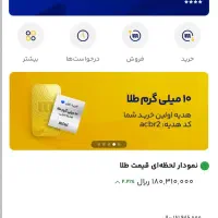 با فقط ثبت نام ۱۰تا ۷۰۰ میلی جایزه بگیرید