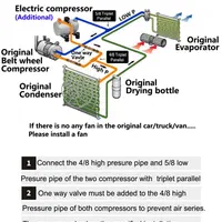 کمپرسور برقی کولر خودرویی|قطعات یدکی و لوازم جانبی|تهران, حسنآباد|دیوار