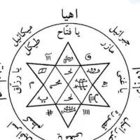 انواع کتابهای مذهبی