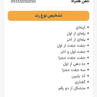 0935.50.500.50  خط رند ایرانسل دائمی