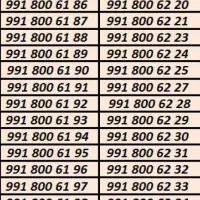 0919.2079881|سیم‌کارت|فردوسیه, |دیوار