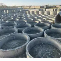 حرارتی حلقه چاه