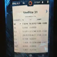 اینکونل/ استالایت ۳۱|عمده‌فروشی|تهران, دکتر هوشیار|دیوار