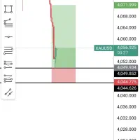 سیگنال رایگان فارکس|خدمات آموزشی|بیرجند, |دیوار