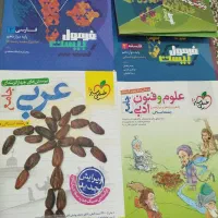 تست فرمول بیست و خیلی سبز انسانی