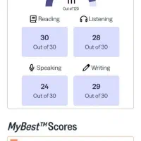 برگزاری ازمون تافل/جی اریی/چنت اس/آیلتس تضمینی۱۰۰٪|خدمات آموزشی|تبریز, |دیوار