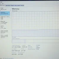 لبتاب Asus x550iu|رایانه همراه|صدرا-فارس, باغشهر گلبهار صدرا|دیوار