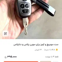 کاور ریموت دنا سورن