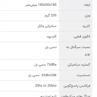 میکروفن استودیویی مدل کاردیود کد HEAD-CIRCLE|صوتی و تصویری|تهران, زعفرانیه|دیوار